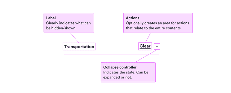 Label: clearly indicates what can be hidden/shown; actions: optionally creates an area for actions that relate to the entire contents; collapse controller: indicates the state, which can be expanded or not.