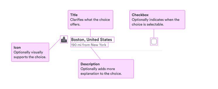 Title: clarifies what the choice offers; checkbox: optionally indicates when the choice is selectable; icon: visually supports the choice; description: optionally adds more explanation to the choice.