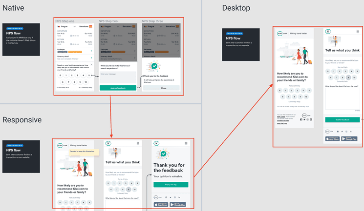 Designs in Figma flowing from Native to Responsive to Desktop