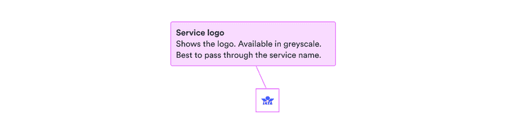 Service logo: shows the logo, is available in grayscale, and is best when has the service name.